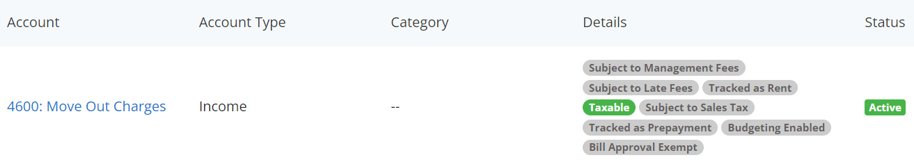 Rentvine account detail for “4600: Move Out Charges,” an active taxable income account shown with its attribute tags